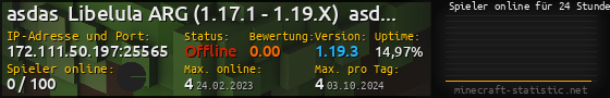 Userbar 560x90 mit Online-Player-Charts für Server 172.111.50.197:25565