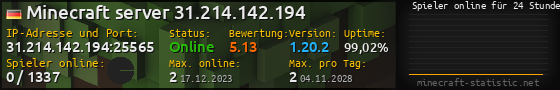 Userbar 560x90 mit Online-Player-Charts für Server 31.214.142.194:25565