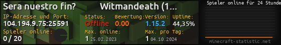 Userbar 560x90 mit Online-Player-Charts für Server 104.194.9.75:25591