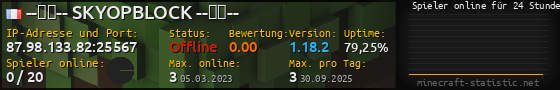 Userbar 560x90 mit Online-Player-Charts für Server 87.98.133.82:25567