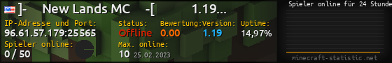 Userbar 560x90 mit Online-Player-Charts für Server 96.61.57.179:25565