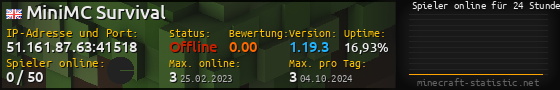 Userbar 560x90 mit Online-Player-Charts für Server 51.161.87.63:41518