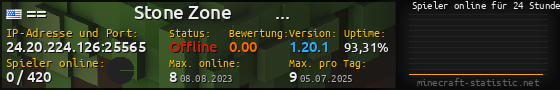 Userbar 560x90 mit Online-Player-Charts für Server 24.20.224.126:25565