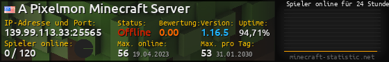 Userbar 560x90 mit Online-Player-Charts für Server 139.99.113.33:25565