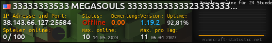 Userbar 560x90 mit Online-Player-Charts für Server 38.143.66.127:25584
