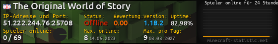 Userbar 560x90 mit Online-Player-Charts für Server 51.222.244.76:25708