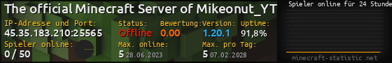 Userbar 560x90 mit Online-Player-Charts für Server 45.35.183.210:25565