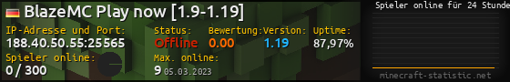 Userbar 560x90 mit Online-Player-Charts für Server 188.40.50.55:25565