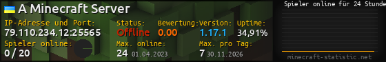 Userbar 560x90 mit Online-Player-Charts für Server 79.110.234.12:25565