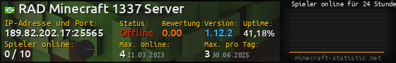 Userbar 560x90 mit Online-Player-Charts für Server 189.82.202.17:25565