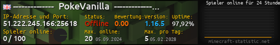 Userbar 560x90 mit Online-Player-Charts für Server 51.222.245.166:25618