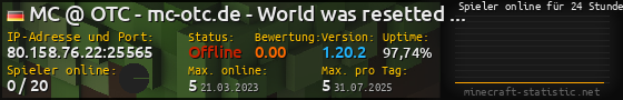 Userbar 560x90 mit Online-Player-Charts für Server 80.158.76.22:25565