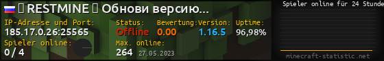 Userbar 560x90 mit Online-Player-Charts für Server 185.17.0.26:25565