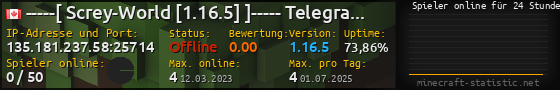 Userbar 560x90 mit Online-Player-Charts für Server 135.181.237.58:25714