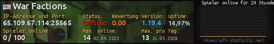 Userbar 560x90 mit Online-Player-Charts für Server 65.109.67.114:25565