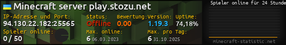 Userbar 560x90 mit Online-Player-Charts für Server 94.130.22.182:25565