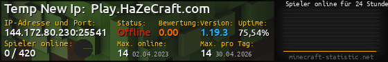Userbar 560x90 mit Online-Player-Charts für Server 144.172.80.230:25541