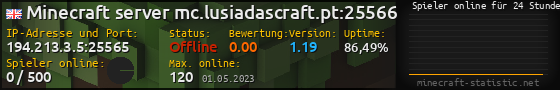 Userbar 560x90 mit Online-Player-Charts für Server 194.213.3.5:25565