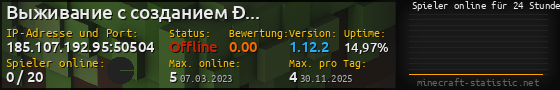 Userbar 560x90 mit Online-Player-Charts für Server 185.107.192.95:50504