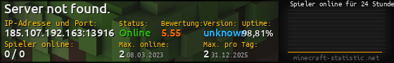 Userbar 560x90 mit Online-Player-Charts für Server 185.107.192.163:13916