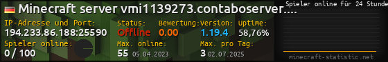 Userbar 560x90 mit Online-Player-Charts für Server 194.233.86.188:25590