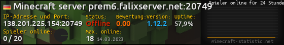 Userbar 560x90 mit Online-Player-Charts für Server 138.201.225.154:20749