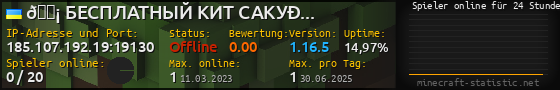 Userbar 560x90 mit Online-Player-Charts für Server 185.107.192.19:19130