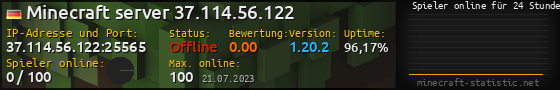 Userbar 560x90 mit Online-Player-Charts für Server 37.114.56.122:25565