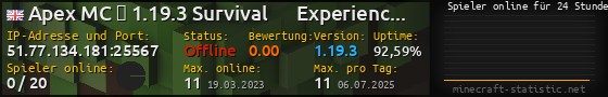 Userbar 560x90 mit Online-Player-Charts für Server 51.77.134.181:25567