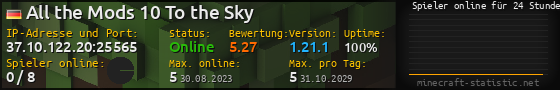 Userbar 560x90 mit Online-Player-Charts für Server 37.10.122.20:25565