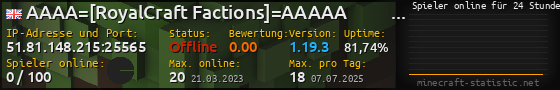 Userbar 560x90 mit Online-Player-Charts für Server 51.81.148.215:25565