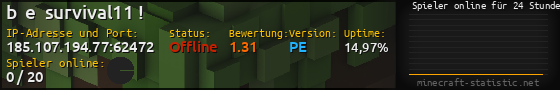 Userbar 560x90 mit Online-Player-Charts für Server 185.107.194.77:62472