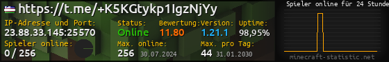 Userbar 560x90 mit Online-Player-Charts für Server 23.88.33.145:25570