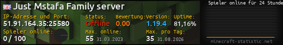 Userbar 560x90 mit Online-Player-Charts für Server 51.91.164.35:25580