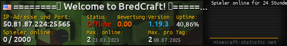 Userbar 560x90 mit Online-Player-Charts für Server 50.81.87.224:25565