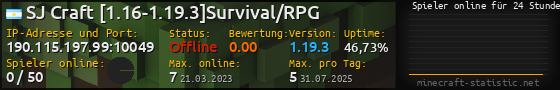 Userbar 560x90 mit Online-Player-Charts für Server 190.115.197.99:10049