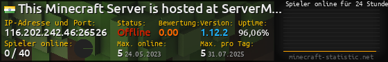 Userbar 560x90 mit Online-Player-Charts für Server 116.202.242.46:26526