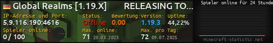 Userbar 560x90 mit Online-Player-Charts für Server 5.9.116.190:4616