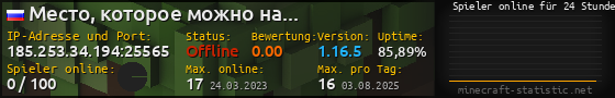 Userbar 560x90 mit Online-Player-Charts für Server 185.253.34.194:25565