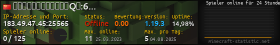 Userbar 560x90 mit Online-Player-Charts für Server 183.49.47.45:25565