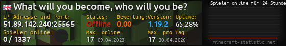 Userbar 560x90 mit Online-Player-Charts für Server 51.89.142.240:25565