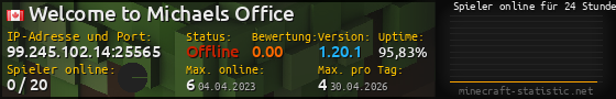 Userbar 560x90 mit Online-Player-Charts für Server 99.245.102.14:25565