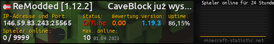 Userbar 560x90 mit Online-Player-Charts für Server 146.59.83.243:25565
