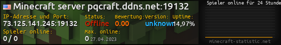 Userbar 560x90 mit Online-Player-Charts für Server 73.125.141.245:19132
