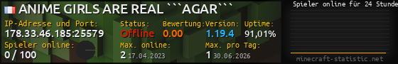 Userbar 560x90 mit Online-Player-Charts für Server 178.33.46.185:25579