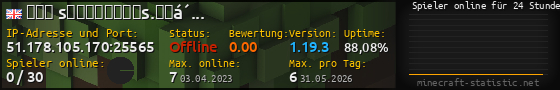 Userbar 560x90 mit Online-Player-Charts für Server 51.178.105.170:25565