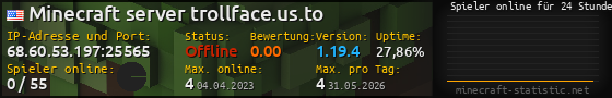 Userbar 560x90 mit Online-Player-Charts für Server 68.60.53.197:25565