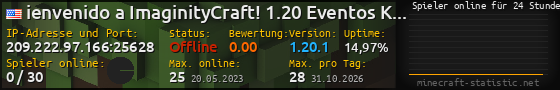 Userbar 560x90 mit Online-Player-Charts für Server 209.222.97.166:25628