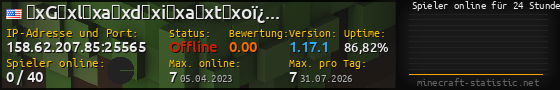 Userbar 560x90 mit Online-Player-Charts für Server 158.62.207.85:25565