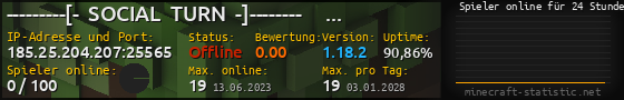 Userbar 560x90 mit Online-Player-Charts für Server 185.25.204.207:25565